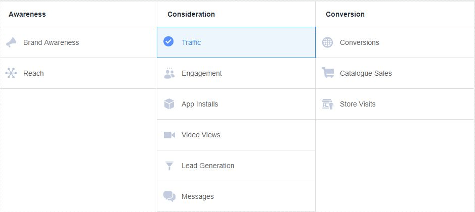 Consideration Facebook Ad Objective (How to Run Successful Facebook Ad)