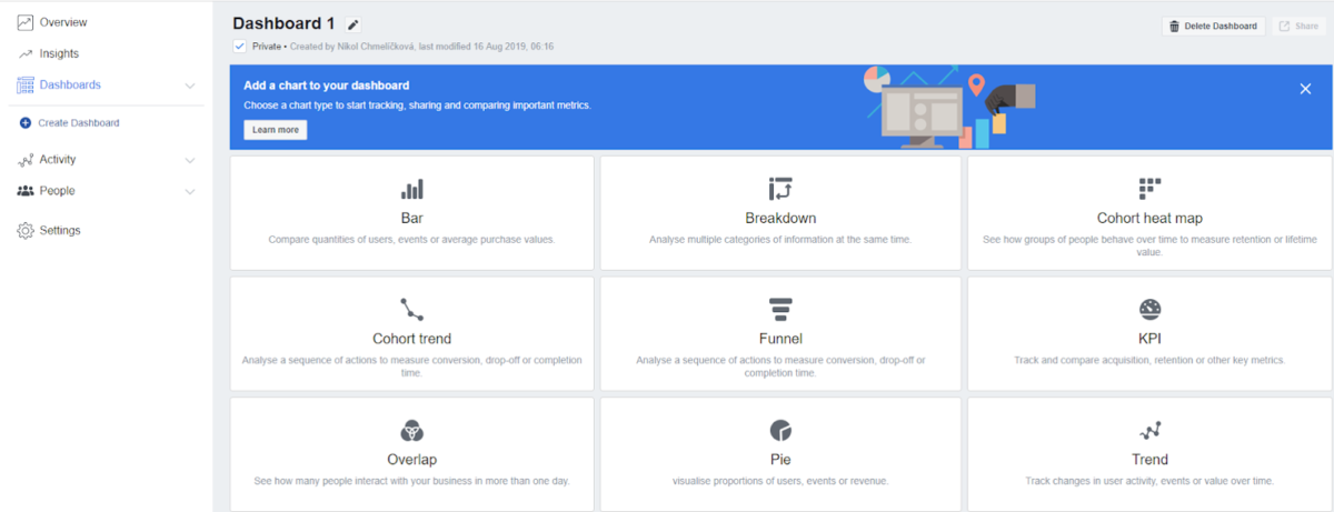 Facebook Business Manager Report - Customised reports