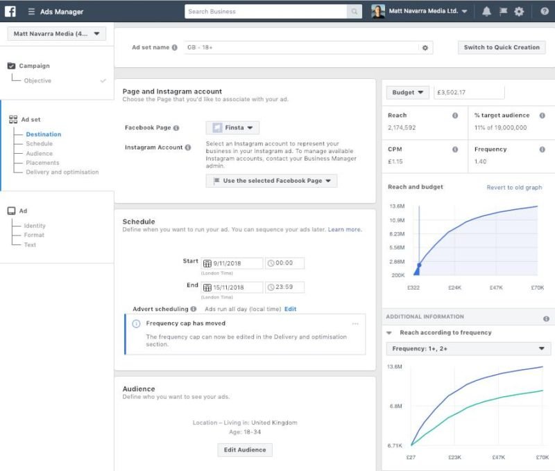 New Facebook Ad Manager interface frequency spend per day placement distribution