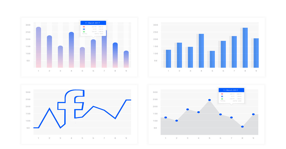 Facebook analytics on sale