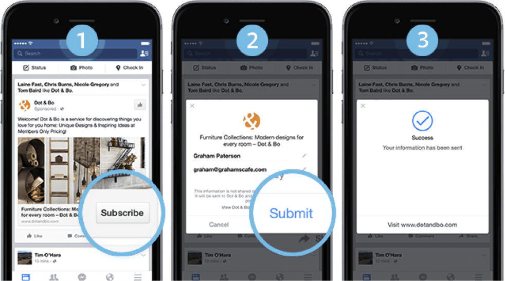 Facebook Lead Ad Forms Integration