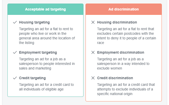 non-discrimination policy inofromation - acceptable targeting and ad discrimiation for housing employment and credit advertisers