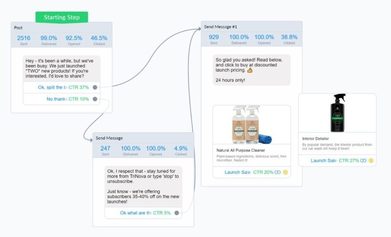 chatbot for re-engagement